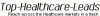 Photo for Top Healthcare Leads