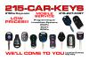 Photo for All City Locksmith Service, Inc