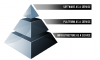 Photo for Global Cloud Computing Stack Layers Market Forecast 2018-2023