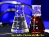Photo for Specialty Chemicals Market is expected to be USD 575.16 Billion by 2023