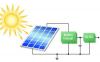 Photo for Asia-Pacific Energy Harvesting Market Report 2017