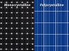 Photo for Global Multicrystalline Solar Panel Market, Share and Growth Analysis Research Report with top key players.