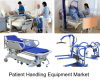 Photo for Patient Handling Equipment Market – Global Opportunity Analysis, 2017–2025