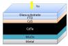 Photo for Global CdTe Thin Film Solar Cell Market Status 2018 and Forecast to 2022.