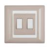 Photo for Global Modular Switches Market 2018 – Industry Growth, Forecast-2022.