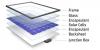 Photo for Global Solar Backsheets Market Production Growth and Industry Analysis 2018 to 2022.