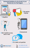 Photo for Substantial guidelines for the growth of your business by live chat support