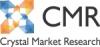 Photo for Gelatin Market to Earn a Valuation of US$901.63 million by the end of 2025