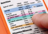 Photo for Global Labelling Market Forecast to 2023