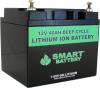 Photo for Lithium Ion Battery Market - Global Industry Insights, Trends, Outlook, and Opportunity Analysis, 2016–2024