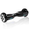 Photo for China Self Balancing Scooters Market Research Report 2018