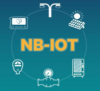 Photo for Analyses of Global Narrowband Market Trends, with data from 2018, estimates for 2018