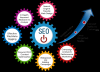 Photo for Best Seo Services at Low Cost