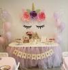 Photo for Theme Based Birthday at Kidoolo Play Club