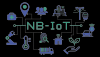 Photo for Narrowband IoT Market – New Standardized Cellular Technology Optimized to Enable the Internet of Things