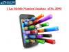 Photo for Mobile Number Database