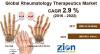 Photo for Global Rheumatology Therapeutics Market Set for Rapid Growth, to Reach USD 50.9 Billion by 2022