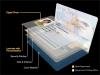 Photo for Learn details of the Global E-Passport Market report