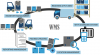 Photo for Warehouse Management System: Improves Inventory Accuracy and thereby Reduces Inventory cost