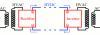 Photo for Global HVDC Transmission System Market Forecast to 2023
