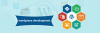 Photo for WordPress Development Services - Seattle Design