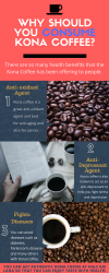 Photo for Why Should You Consume Kona Coffee?