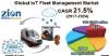 Photo for Global IoT Fleet Management Market Set for Rapid Growth and is Expected to Reach USD 15,500 Million by 2024