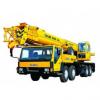 Photo for All-terrain Cranes Market 2018 Global Industry Growth, Size, Share, Trends and 2023 Forecasts Report