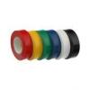 Photo for Electrical Tapes Market Size, Industry Growth, Trend, Growth, Demand, Type, Manufacturer, Service, Share, Outlook, Overview, Regional Analysis and Forecast till 2022