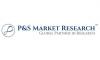 Photo for Single-Use Bioprocessing Systems Market Key Players, Segments Analysis and Forecast to 2023