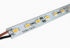 Photo for Global LED Strip Market Forecast to 2023