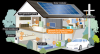 Photo for Smart Home Energy Management System Report on Global and United States Market, Status and Forecast, by Players, Types and Applications 2018-2025