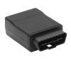Photo for Global OBD Telematics Market 2018 Manufacturers, Regions, Industry Overview, Outlook and Forecast to 2025
