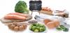 Photo for Huge Demand of Omega 3 Ingredients Market Forecast till 2025