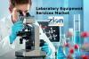 Photo for Laboratory Equipment Services Market - Opportunities in Key Application Sectors by 2024