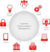 Photo for Customer Communication Management (CCM) Market: Global Industry Analysis, Size, Share, Growth, Trends, and Forecasts 2016–2024