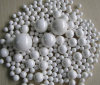 Photo for Global Zirconia Ceramic Ball Market Forecast to 2023