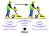 Photo for Global Ground Penetrating Radar (GPR) Market Forecast to 2023