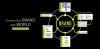 Photo for Best Logo Design Services Company in India - Pitamaas