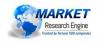 Photo for Superficial Bladder Cancer Drugs Market Share 2018 Industry Analysis, Growth, and Forecast to 2022