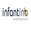 Photo for Infantino