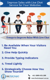 Photo for Improve Sales with Live Chat Service for Your Websites