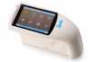 Photo for Global Glossmeter Market 2018 Forecast to 2023