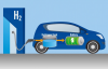 Photo for Global Hydrogen Vehicle Market 2018 Forecast to 2023