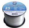 Photo for Global Monofilament Fishing Line Market 2018 Forecast to 2023