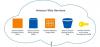 Photo for Online Vmware Training