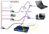 Photo for Global Power Line Communication (Plc) Systems Market 2018 Forecast to 2023