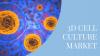 Photo for Qualitative Report on 3D cell culture Market