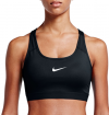 Photo for Global Sports Bras Market 2018 Forecast to 2023