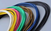 Photo for Global Amorphous Fluoropolymer Market 2018 Forecast to 2023